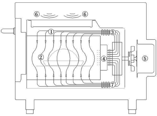 Cheap High Speed Countertop Cooking Oven,high Speed Microwave Countertop Cooking Oven Manufacturer